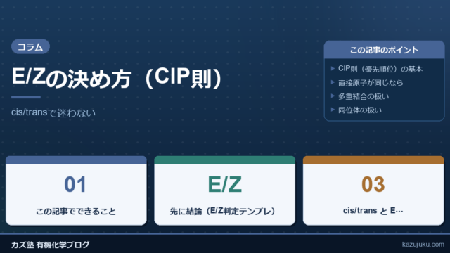 E/Zの決め方（CIP則）：cis/transで迷わない
