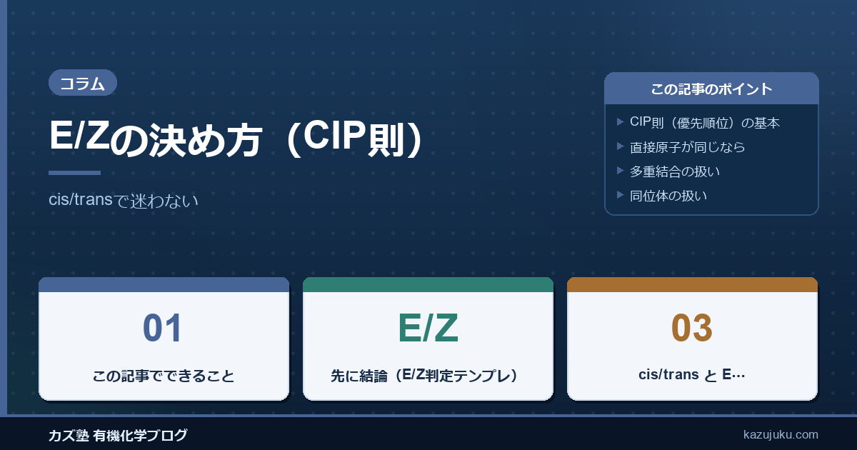 E/Zの決め方（CIP則）：cis/transで迷わない