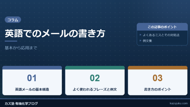 英語でのメールの書き方：基本から応用まで