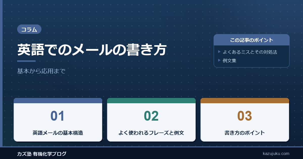 英語でのメールの書き方：基本から応用まで