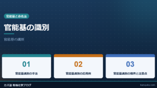官能基の識別