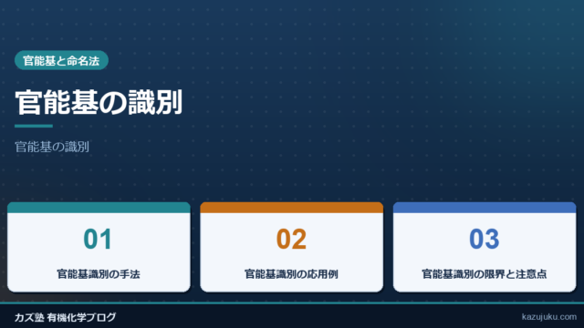官能基の識別
