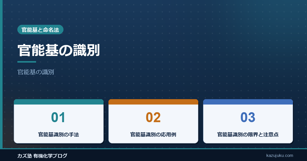 官能基の識別