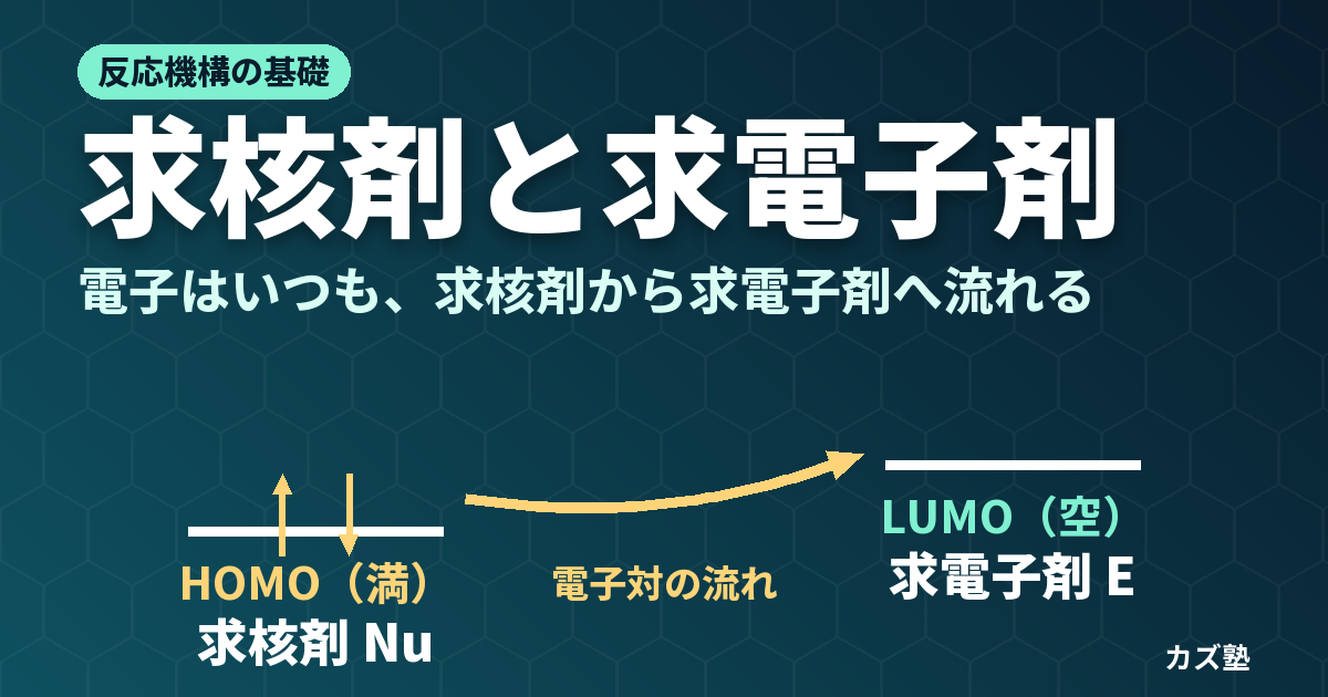 求核剤・求電子剤の見分け方：反応点の探し方