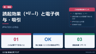 誘起効果（+I/−I）と電子供与・吸引：pKaが変わる理由