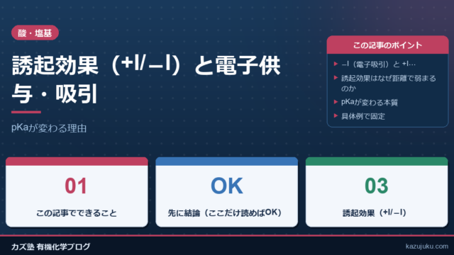 誘起効果（+I/−I）と電子供与・吸引：pKaが変わる理由