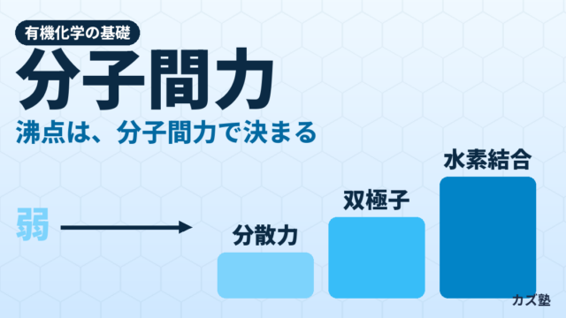 分子間力とは？水素結合とファンデルワールス力を解説