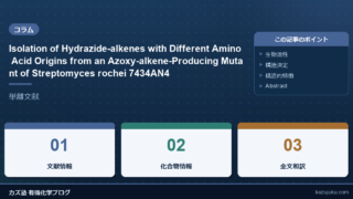 Isolation of Hydrazide-alkenes with Different Amino Acid Origins from an Azoxy-alkene-Producing Mutant of Streptomyces rochei 7434AN4【単離文献】