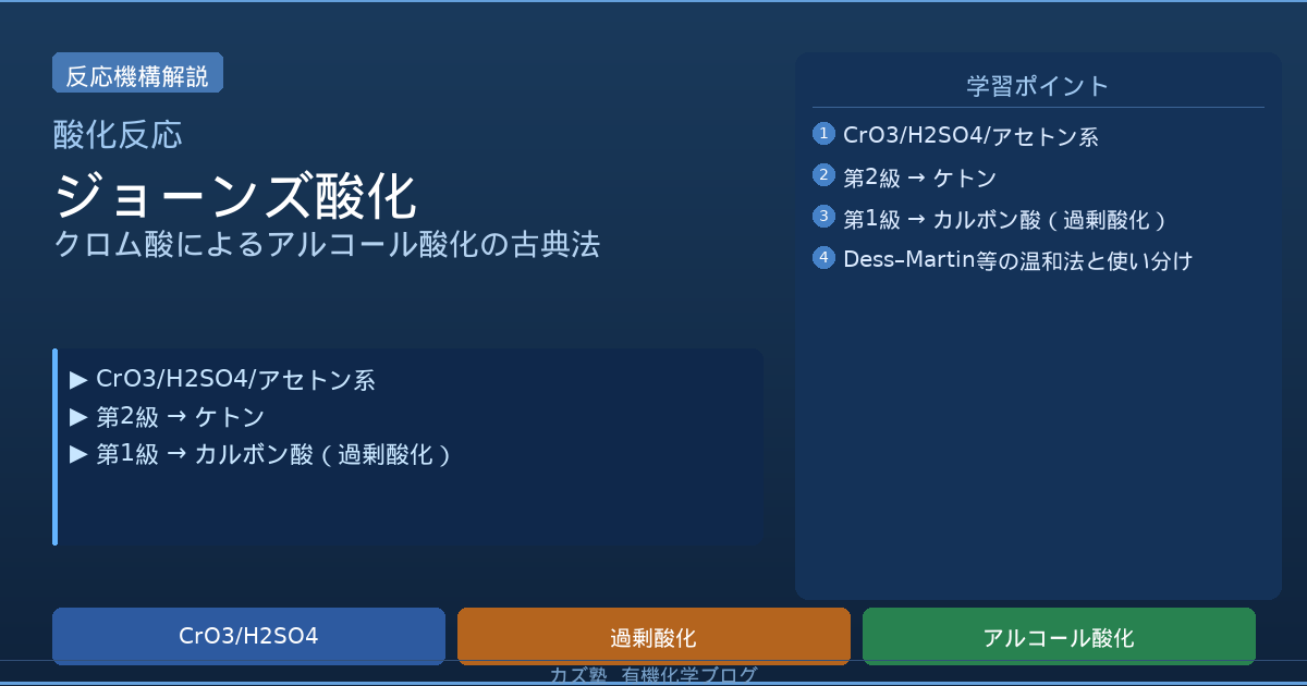 ジョーンズ酸化完全解説【アルデヒド水和物経由の過剰酸化とPCC比較】