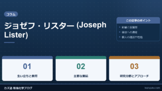ジョゼフ・リスター (Joseph Lister)