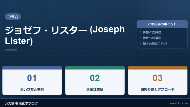 ジョゼフ・リスター (Joseph Lister)