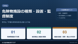 危険物施設の種類・設置・監督制度を解説｜甲種危険物取扱者試験 法令編【第2回】