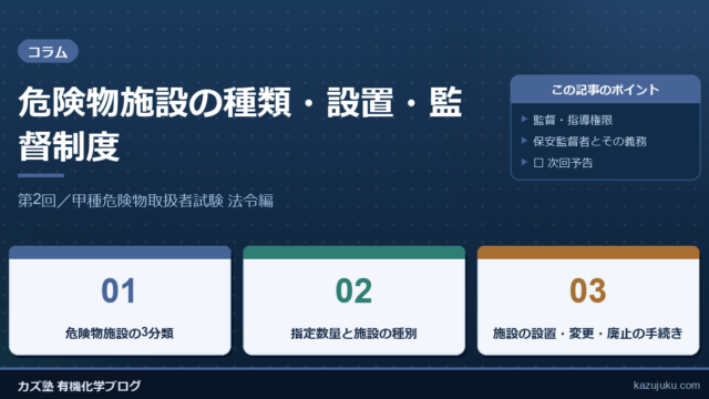 危険物施設の種類・設置・監督制度を解説|甲種危険物取扱者試験 法令編【第2回】