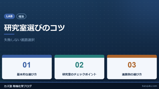【理系】研究室選びのコツ【失敗しない進路選択】