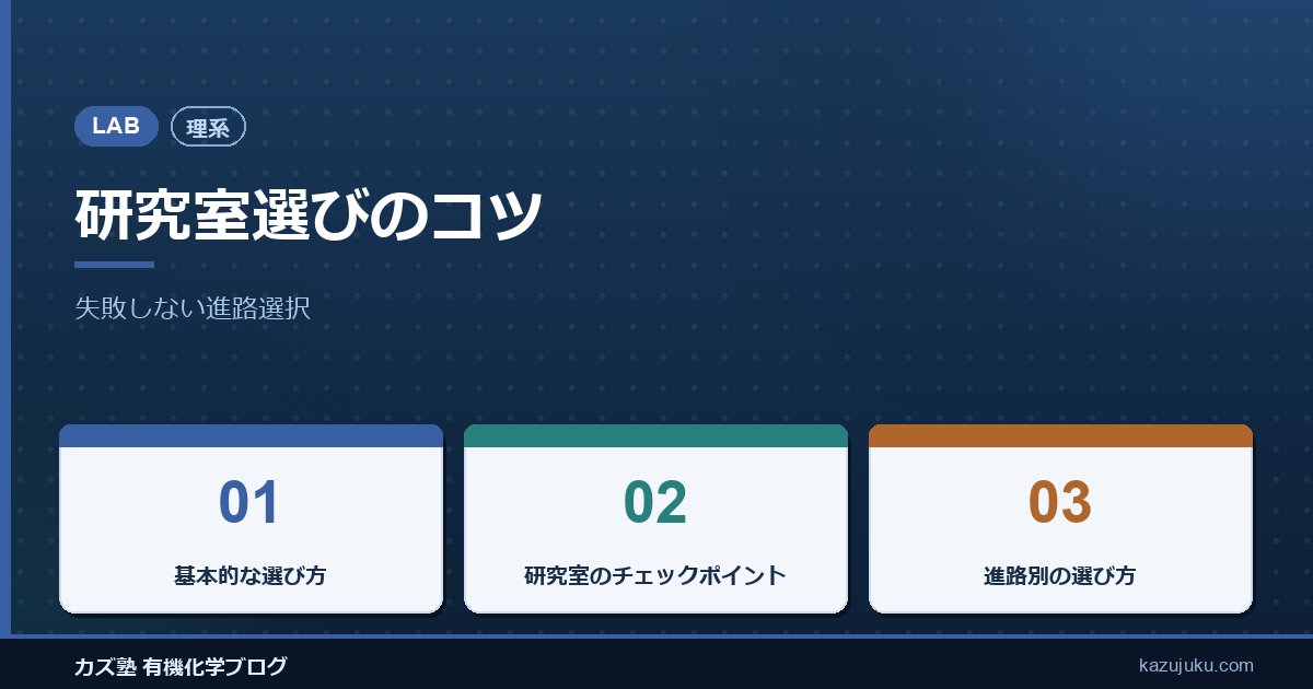 【理系】研究室選びのコツ【失敗しない進路選択】