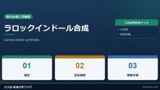 ラロックインドール合成【Larock indole synthesis】