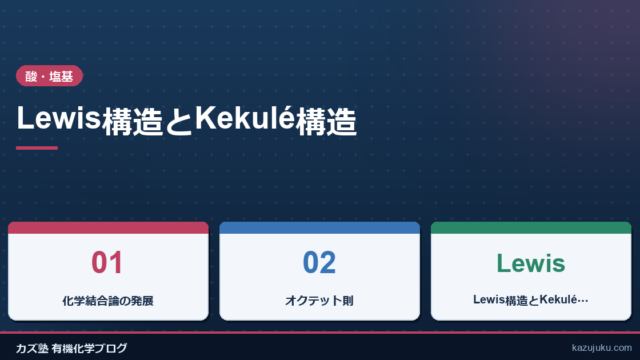 Lewis構造とKekulé構造