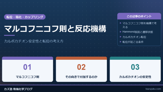 マルコフニコフ則と反応機構：カルボカチオン安定性と転位の考え方