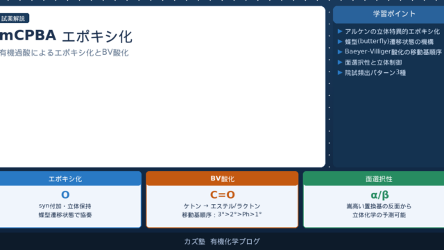 mCPBA（メタクロロ過安息香酸）完全解説【エポキシ化・Baeyer-Villiger酸化・立体選択性】