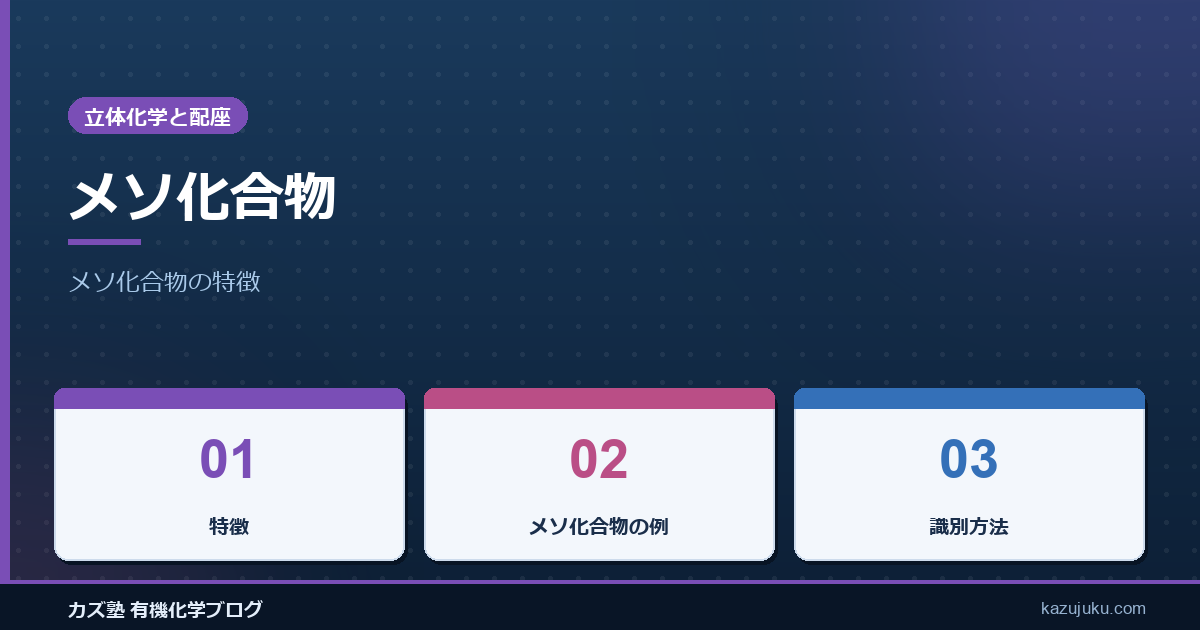 メソ化合物