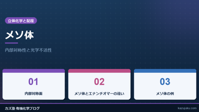 メソ体とは：内部対称性と光学不活性