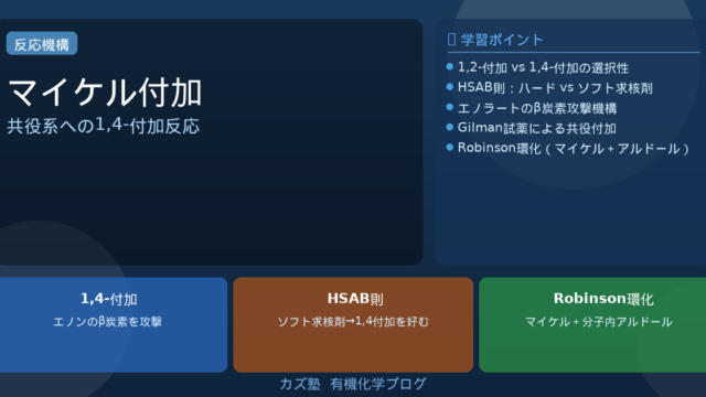 マイケル付加完全解説【HSAB則で選ぶ求核剤とRobinson環化への接続】