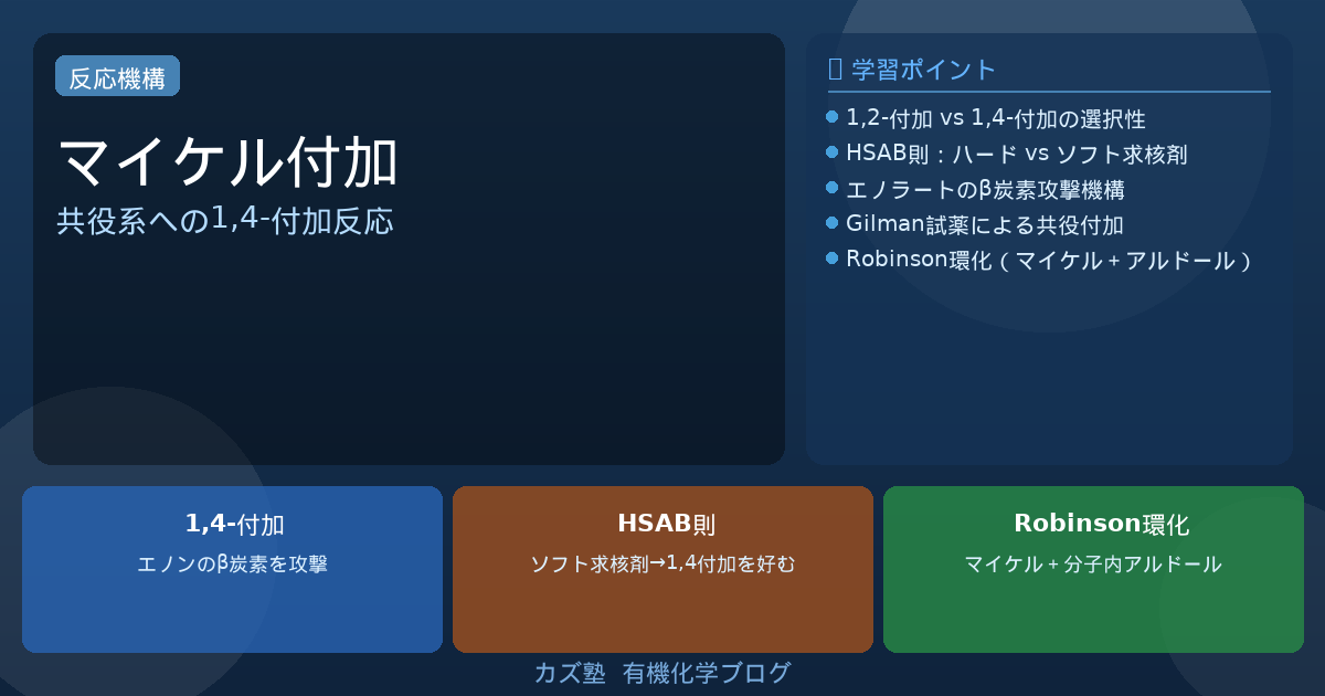 マイケル付加完全解説【HSAB則で選ぶ求核剤とRobinson環化への接続】