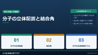 分子の立体配置と結合角