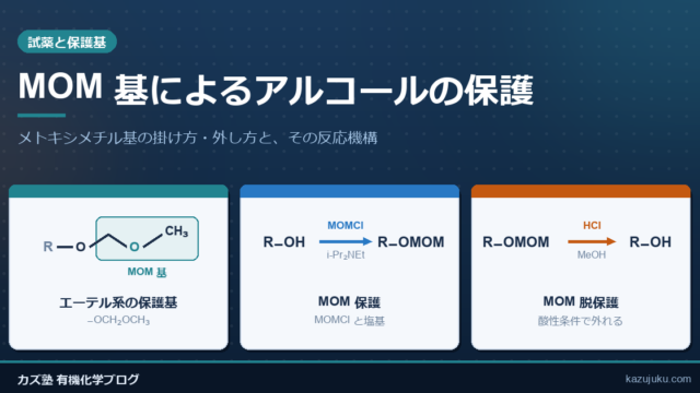 MOM 基によるアルコールの保護