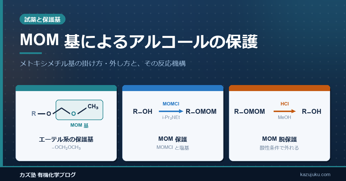 MOM 基によるアルコールの保護