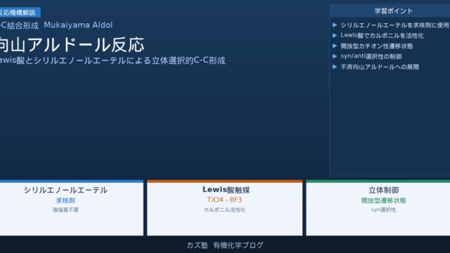 向山アルドール反応完全解説【開放型 vs Zimmerman-Traxler遷移状態】