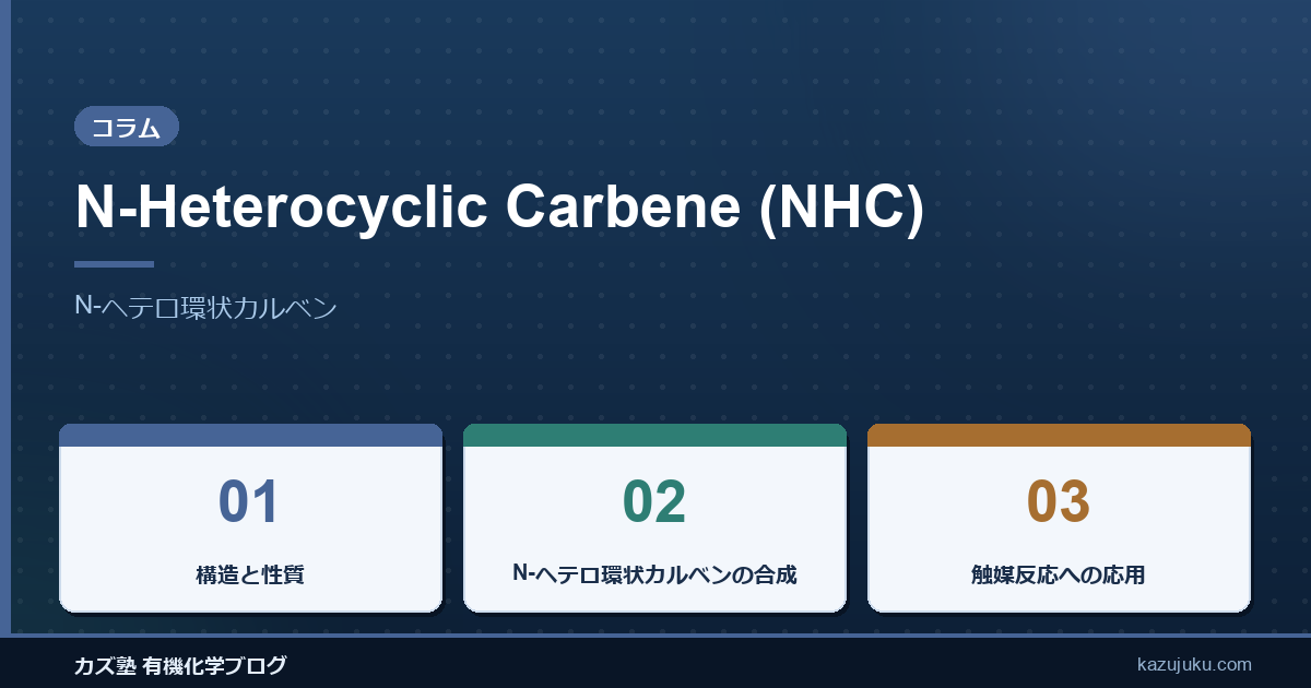 N-Heterocyclic Carbene (NHC)【N-ヘテロ環状カルベン】