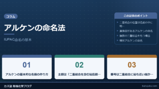 アルケンの命名法：IUPAC命名の基本