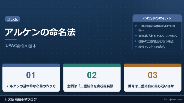 アルケンの命名法：IUPAC命名の基本