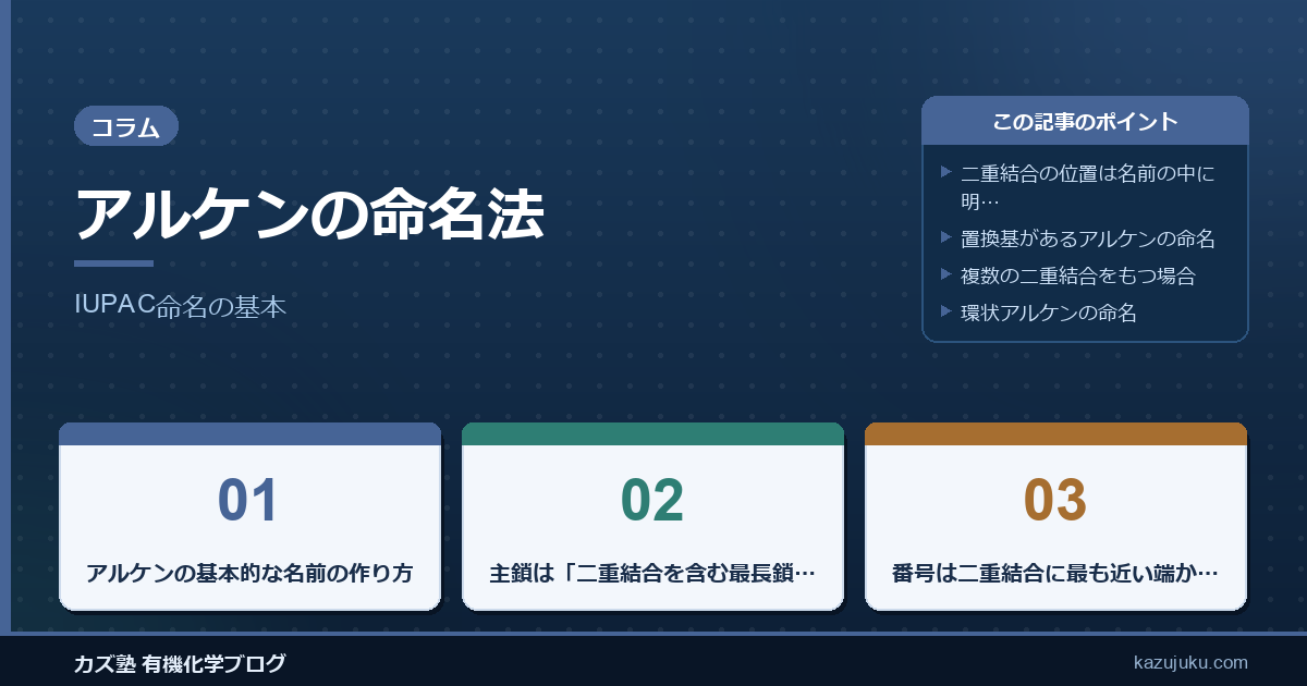 アルケンの命名法：IUPAC命名の基本