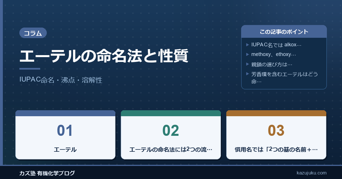 エーテルの命名法と性質｜IUPAC命名・沸点・溶解性をわかりやすく解説