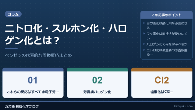 ニトロ化・スルホン化・ハロゲン化とは？ベンゼンの代表的な置換反応まとめ