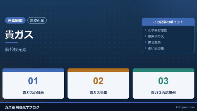 【高校化学】貴ガスとは【第18族元素】