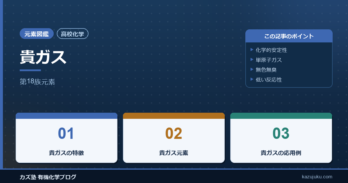 【高校化学】貴ガスとは【第18族元素】