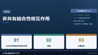 非共有結合性相互作用