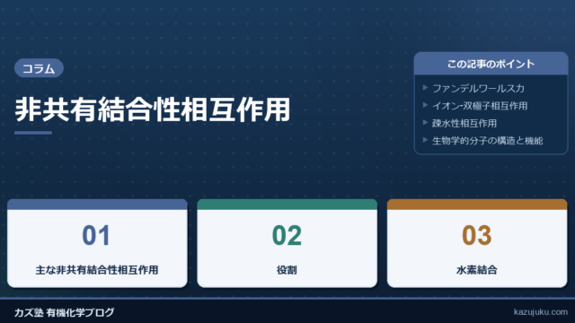 非共有結合性相互作用