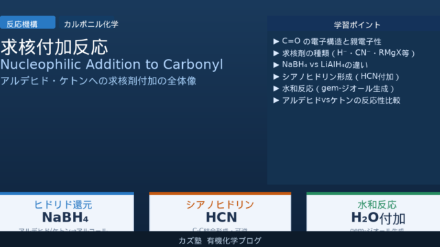 カルボニルへの求核付加反応を完全解説【機構・アセタール・イミン・1,4付加】