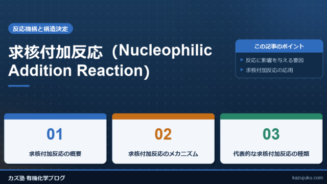 求核付加反応(Nucleophilic Addition Reaction)