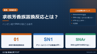 求核芳香族置換反応とは？ベンゼン環でSNArが起こる条件をわかりやすく解説