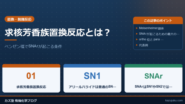 求核芳香族置換反応とは？ベンゼン環でSNArが起こる条件をわかりやすく解説