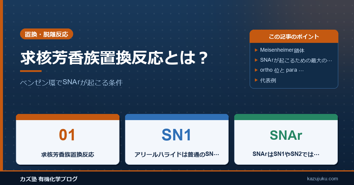 求核芳香族置換反応とは？ベンゼン環でSNArが起こる条件をわかりやすく解説