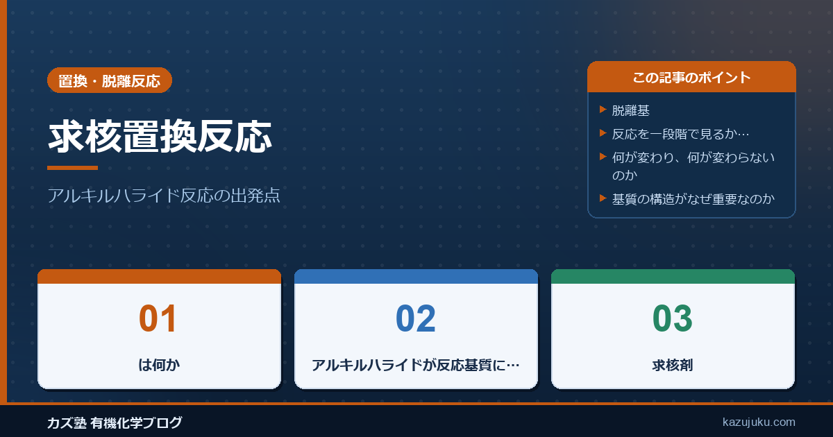 求核置換反応とは：アルキルハライド反応の出発点