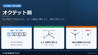 オクテット則