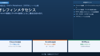 オレフィンメタセシス完全解説【Chauvin機構と第二世代Grubbs触媒の進化】
