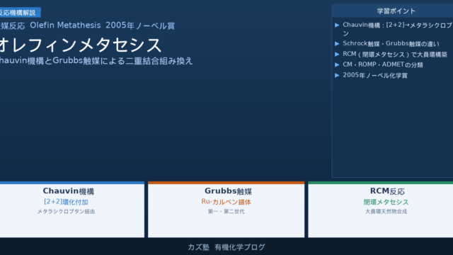 オレフィンメタセシス完全解説【Chauvin機構と第二世代Grubbs触媒の進化】